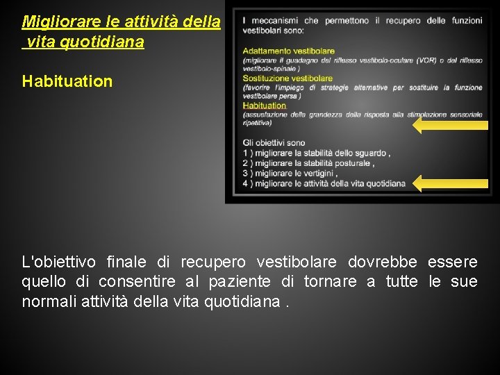 Migliorare le attività della vita quotidiana Habituation L'obiettivo finale di recupero vestibolare dovrebbe essere