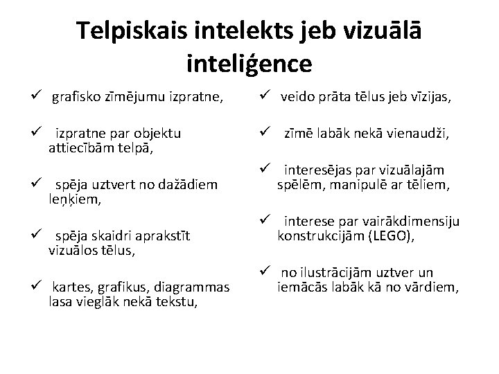 Telpiskais intelekts jeb vizuālā inteliģence ü grafisko zīmējumu izpratne, ü veido prāta tēlus jeb