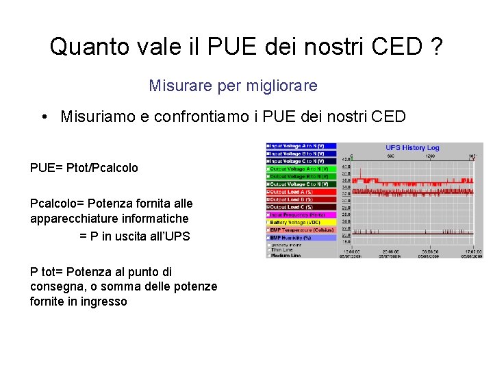 Quanto vale il PUE dei nostri CED ? Misurare per migliorare • Misuriamo e