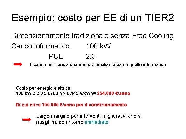 Esempio: costo per EE di un TIER 2 Dimensionamento tradizionale senza Free Cooling Carico
