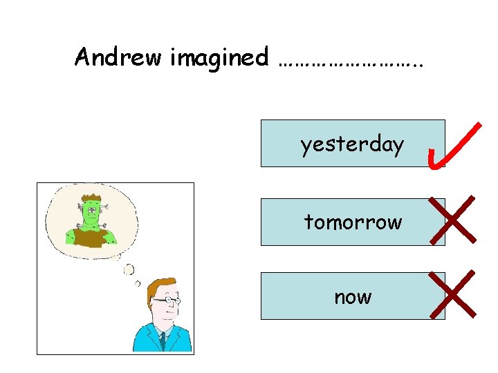 Andrew imagined …………. . yesterday tomorrow now 