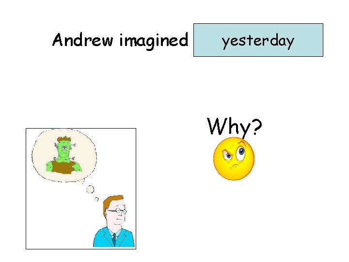 yesterday Andrew imagined …………. . Why? 