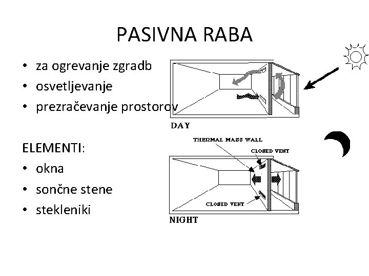 PASIVNA RABA • za ogrevanje zgradb • osvetljevanje • prezračevanje prostorov ELEMENTI: • okna