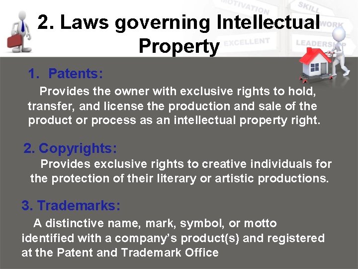 2. Laws governing Intellectual Property 1. Patents: Provides the owner with exclusive rights to