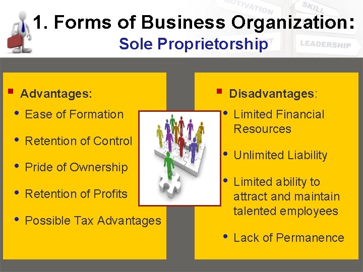 1. Forms of Business Organization: Sole Proprietorship § Advantages: • Ease of Formation •