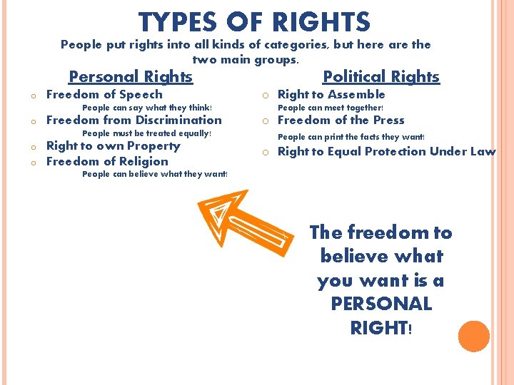 TYPES OF RIGHTS People put rights into all kinds of categories, but here are