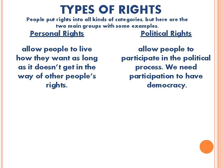 TYPES OF RIGHTS People put rights into all kinds of categories, but here are