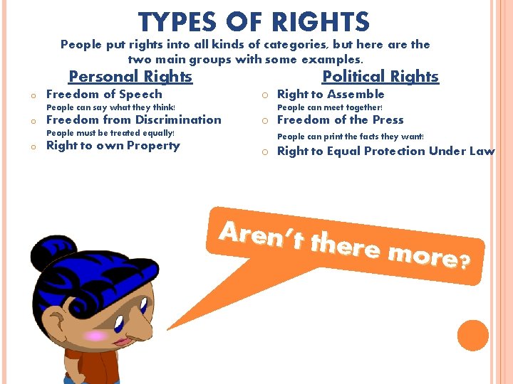 TYPES OF RIGHTS People put rights into all kinds of categories, but here are