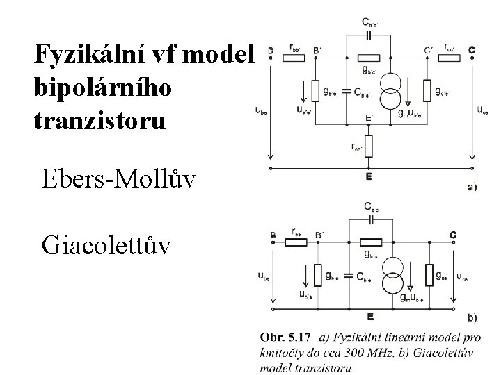 Fyzikální vf model bipolárního tranzistoru Ebers-Mollův Giacolettův 