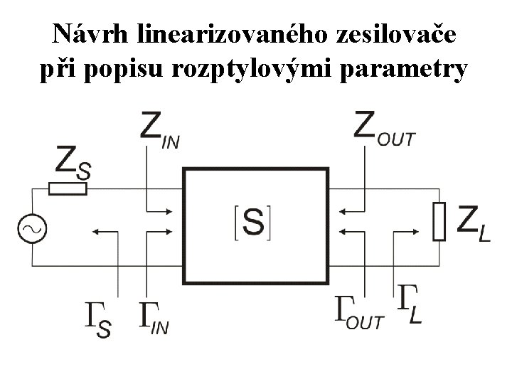 Návrh linearizovaného zesilovače při popisu rozptylovými parametry 