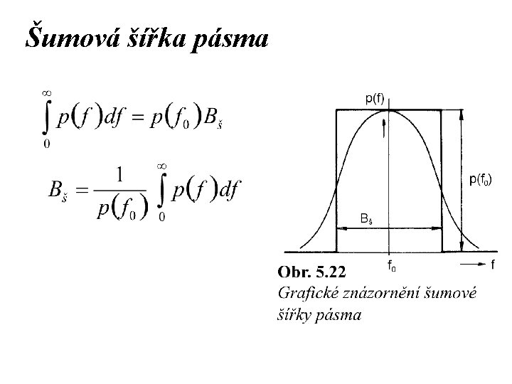 Šumová šířka pásma 