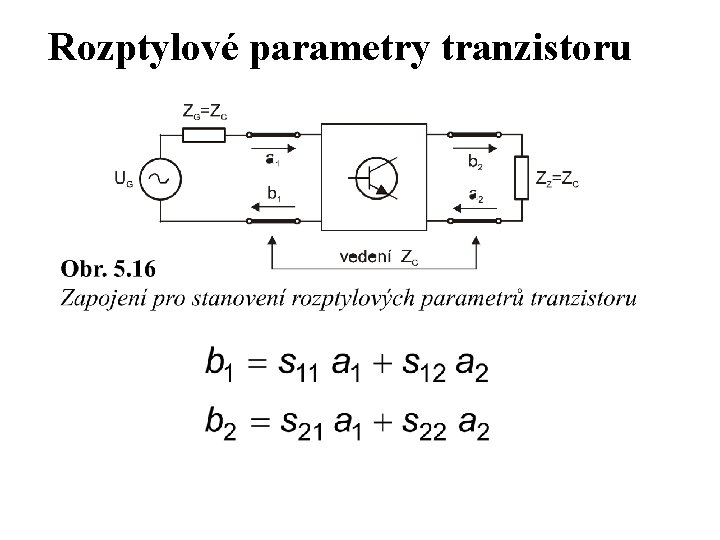 Rozptylové parametry tranzistoru 