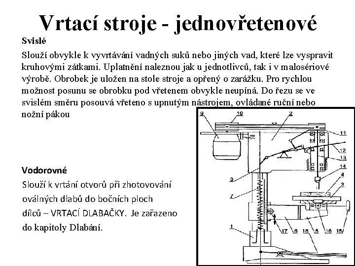 Vrtací stroje - jednovřetenové Svislé Slouží obvykle k vyvrtávání vadných suků nebo jiných vad,