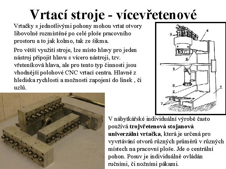 Vrtací stroje - vícevřetenové Vrtačky s jednotlivými pohony mohou vrtat otvory libovolně rozmístěné po