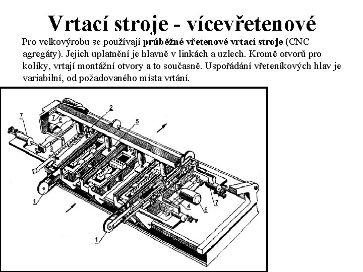 Vrtací stroje - vícevřetenové Pro velkovýrobu se používají průběžné vřetenové vrtací stroje (CNC agregáty).