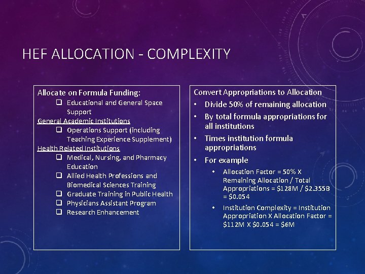 HEF ALLOCATION - COMPLEXITY Allocate on Formula Funding: q Educational and General Space Support