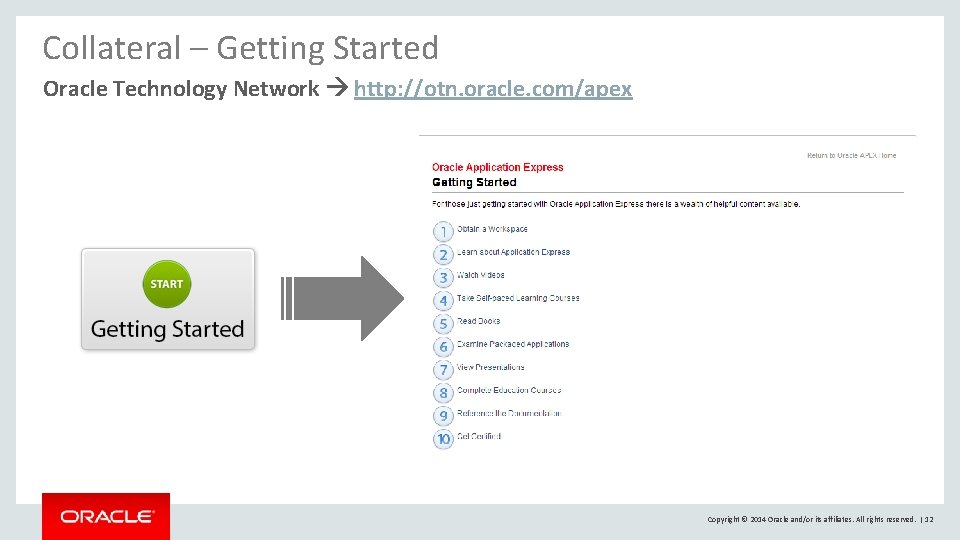 Collateral – Getting Started Oracle Technology Network http: //otn. oracle. com/apex Copyright © 2014