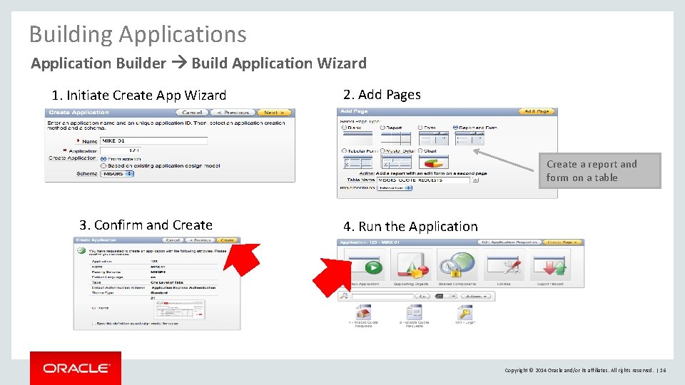 Building Applications Application Builder Build Application Wizard 1. Initiate Create App Wizard 2. Add