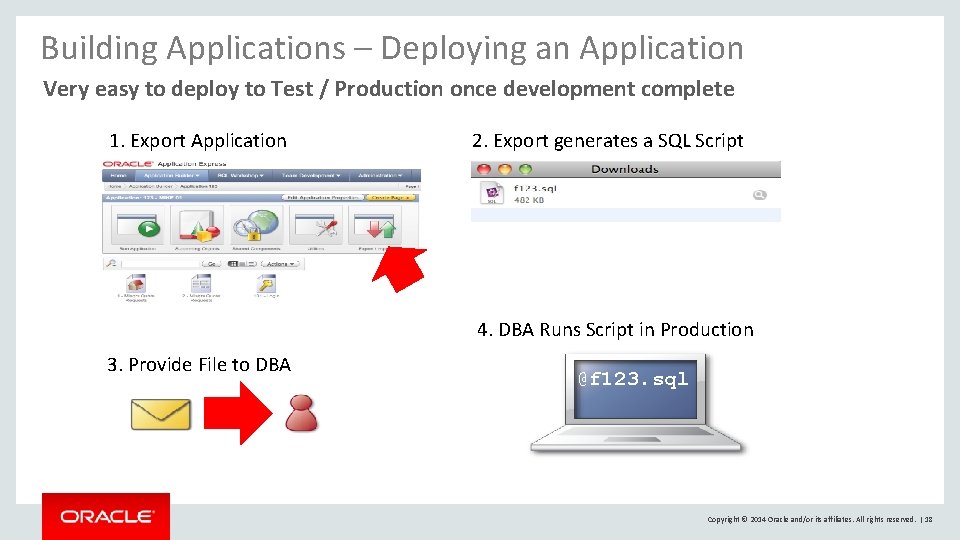 Building Applications – Deploying an Application Very easy to deploy to Test / Production