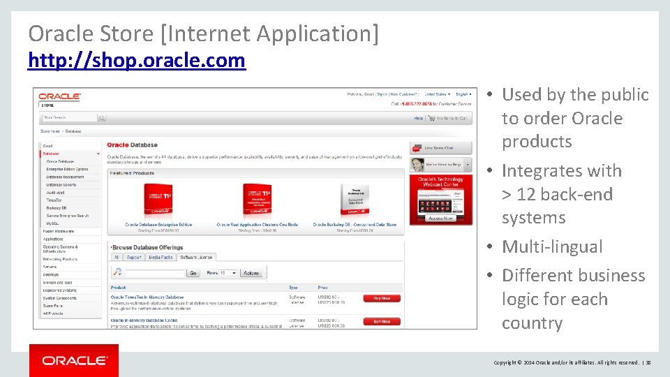 Oracle Store [Internet Application] http: //shop. oracle. com • Used by the public to