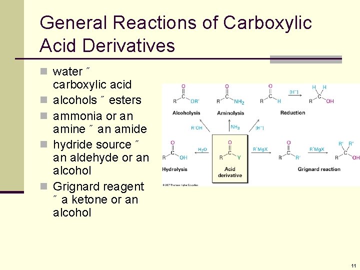 General Reactions of Carboxylic Acid Derivatives n water ˝ n n carboxylic acid alcohols