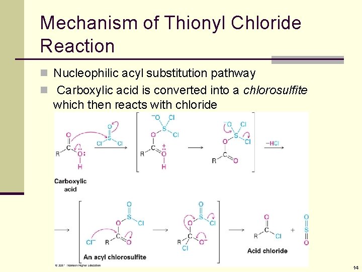 Mechanism of Thionyl Chloride Reaction n Nucleophilic acyl substitution pathway n Carboxylic acid is