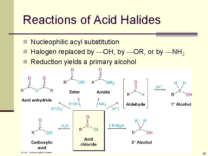 Reactions of Acid Halides n Nucleophilic acyl substitution n Halogen replaced by OH, by