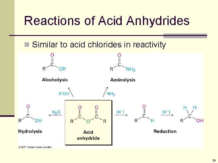 Reactions of Acid Anhydrides n Similar to acid chlorides in reactivity 28 