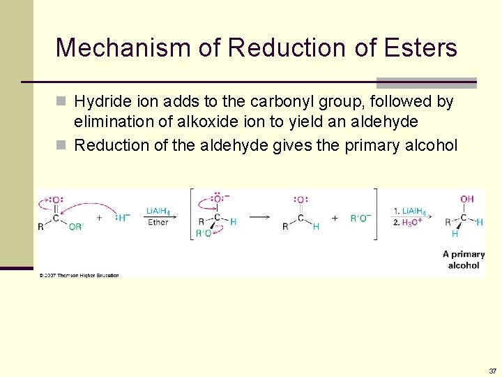 Mechanism of Reduction of Esters n Hydride ion adds to the carbonyl group, followed