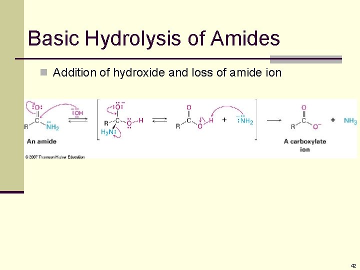 Basic Hydrolysis of Amides n Addition of hydroxide and loss of amide ion 42