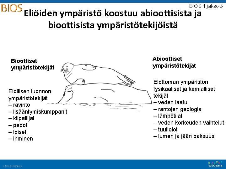 BIOS 1 jakso 3 Eliöiden ympäristö koostuu abioottisista ja bioottisista ympäristötekijöistä Bioottiset ympäristötekijät Elollisen BIOS 1 jakso 3 Eliöiden ympäristö koostuu abioottisista ja bioottisista ympäristötekijöistä Bioottiset ympäristötekijät Elollisen