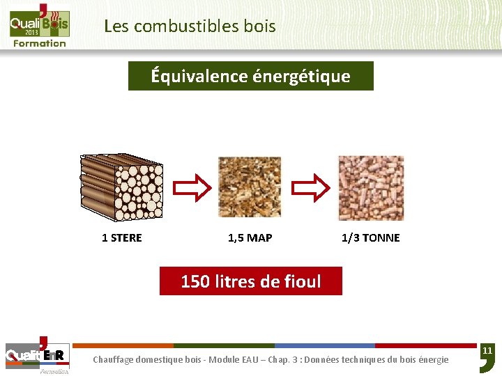 Les combustibles bois Équivalence énergétique 1 STERE 1, 5 MAP 1/3 TONNE 150 litres