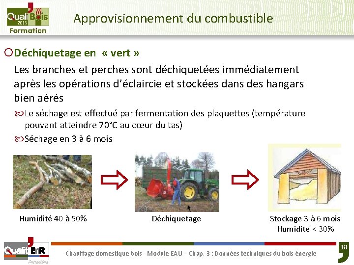 Approvisionnement du combustible ¡Déchiquetage en « vert » Les branches et perches sont déchiquetées