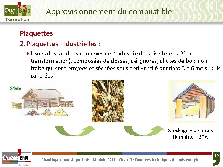 Approvisionnement du combustible Plaquettes 2. Plaquettes industrielles : Issues des produits connexes de l’industrie