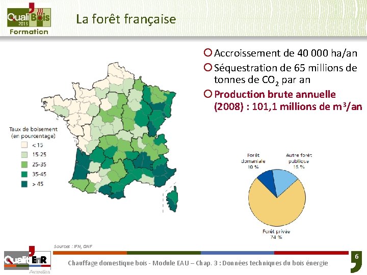 La forêt française ¡ Accroissement de 40 000 ha/an ¡ Séquestration de 65 millions