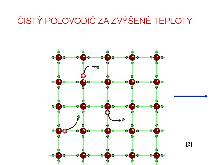 ČISTÝ POLOVODIČ ZA ZVÝŠENÉ TEPLOTY [3] 