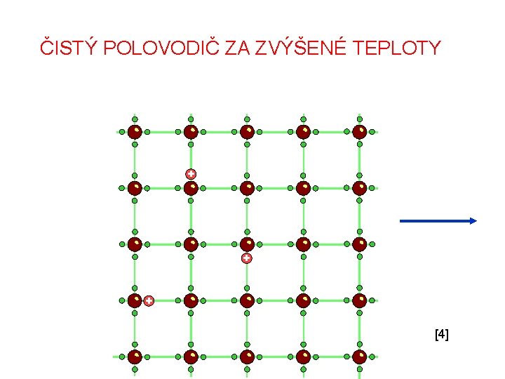 ČISTÝ POLOVODIČ ZA ZVÝŠENÉ TEPLOTY [4] 