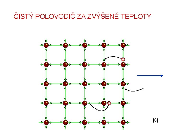 ČISTÝ POLOVODIČ ZA ZVÝŠENÉ TEPLOTY [6] 