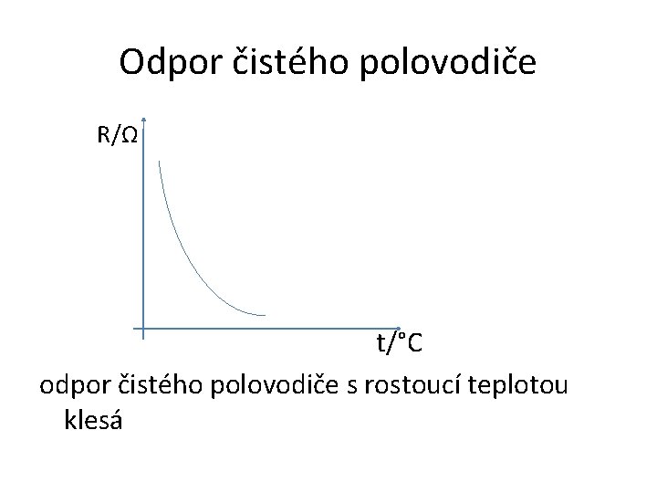 Odpor čistého polovodiče R/Ω t/°C odpor čistého polovodiče s rostoucí teplotou klesá 