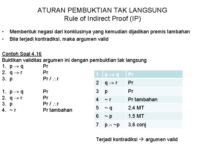 ATURAN PEMBUKTIAN TAK LANGSUNG Rule of Indirect Proof (IP) • • Membentuk negasi dari