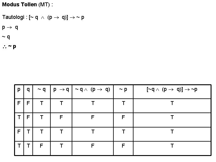 Modus Tollen (MT) : Tautologi : [~ q (p q)] ~ p p q