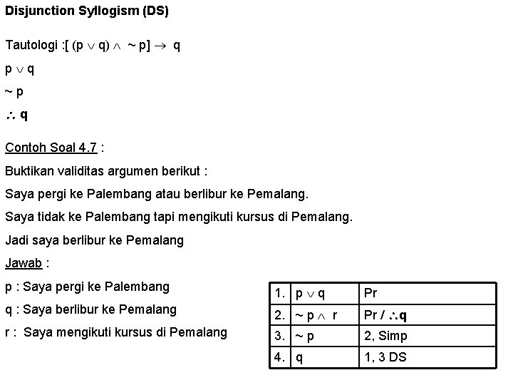 Disjunction Syllogism (DS) Tautologi : [ (p q) ~ p] q p q ~p