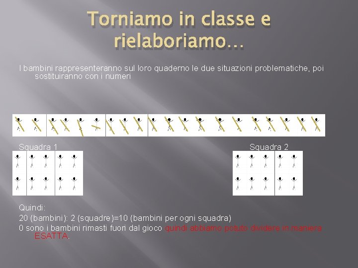 Torniamo in classe e rielaboriamo… I bambini rappresenteranno sul loro quaderno le due situazioni