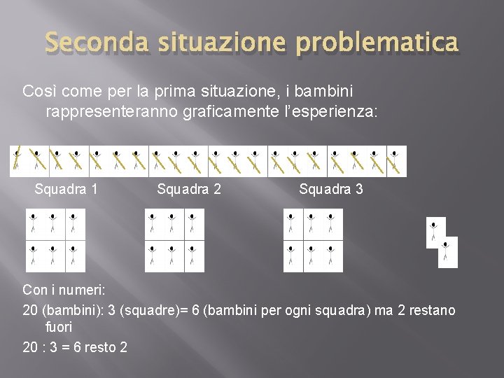 Seconda situazione problematica Così come per la prima situazione, i bambini rappresenteranno graficamente l’esperienza: