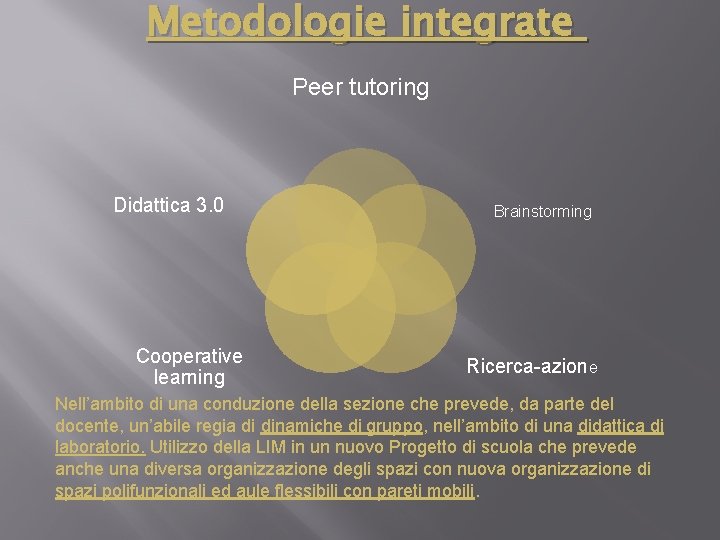 Metodologie integrate Peer tutoring Didattica 3. 0 Cooperative learning Brainstorming Ricerca-azione Nell’ambito di una