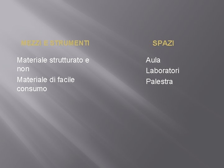 MEZZI E STRUMENTI SPAZI Materiale strutturato e non Materiale di facile consumo Aula Laboratori