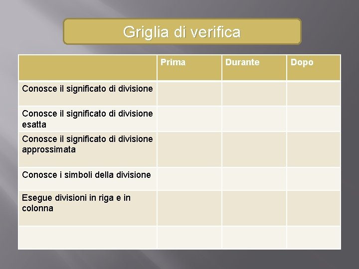 Griglia di verifica Prima Conosce il significato di divisione esatta Conosce il significato di