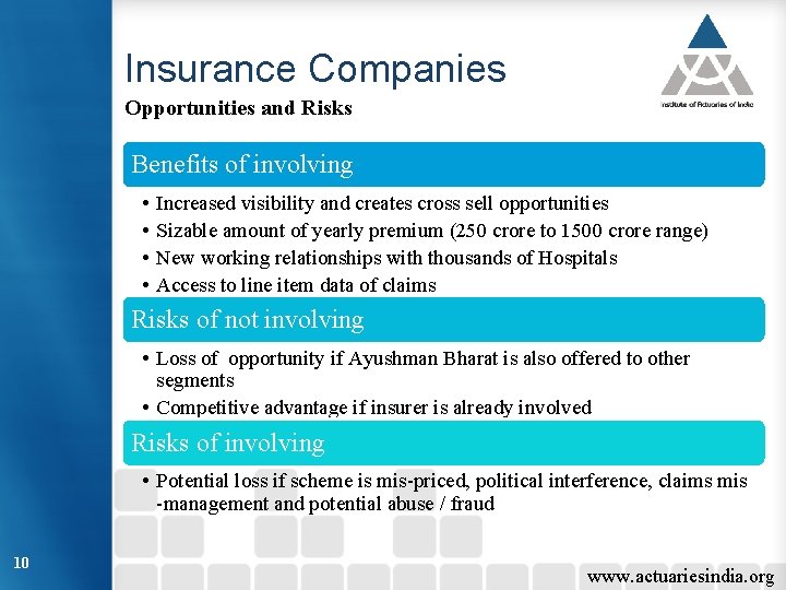 Insurance Companies Opportunities and Risks Benefits of involving • • Increased visibility and creates