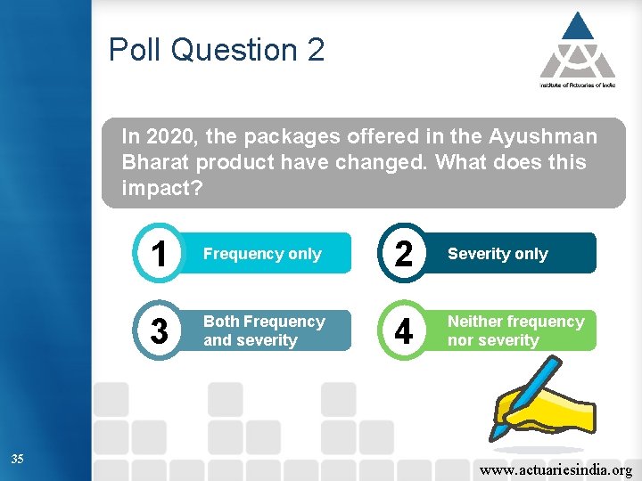 Poll Question 2 In 2020, the packages offered in the Ayushman Bharat product have