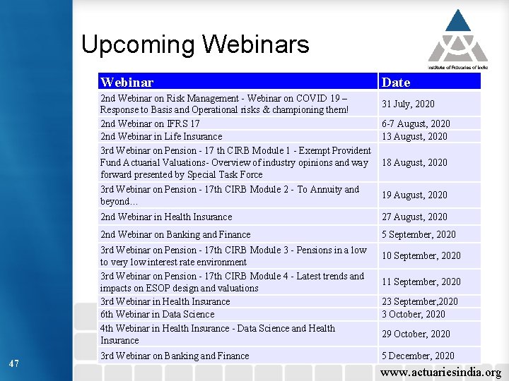 Upcoming Webinars Webinar 2 nd Webinar on Risk Management - Webinar on COVID 19